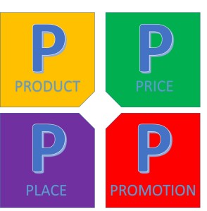 The 4Ps in the Marketing Mix